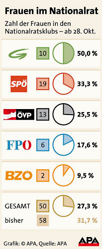 Grafik: M. Schmitt Artikelbild - Grafik: M. Schmitt