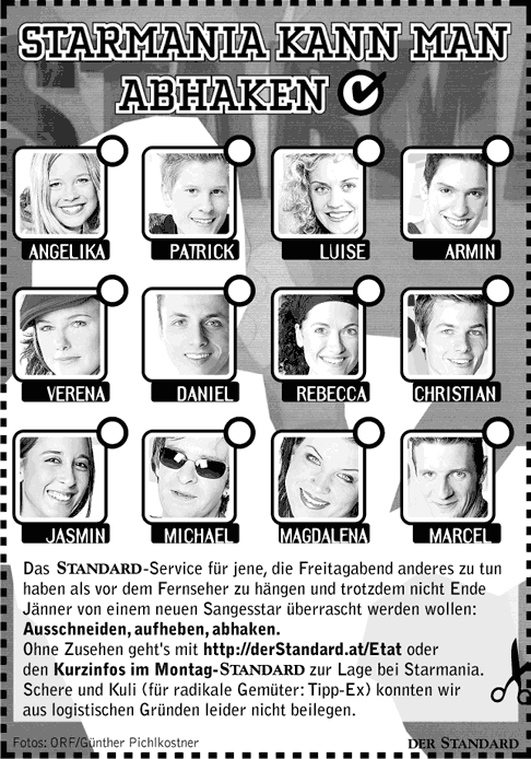 Grafik: STANDARD