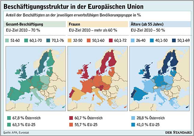 Infografik: Beschäftigungsstruktur In Der Europäischen Union ...