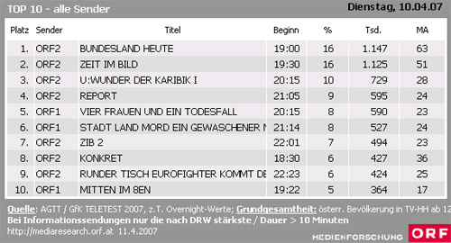 quoten.jpg