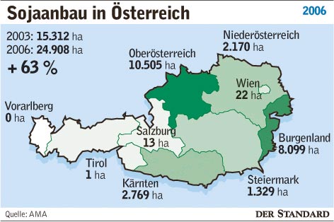 grafik_sojaanbau.jpg