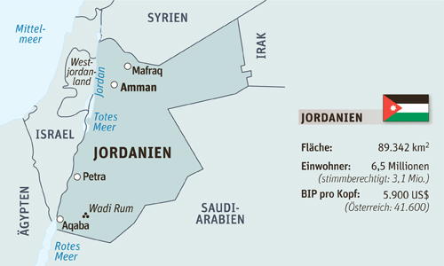 Überblicksgrafik Jordanien. Grafik: DER STANDARD