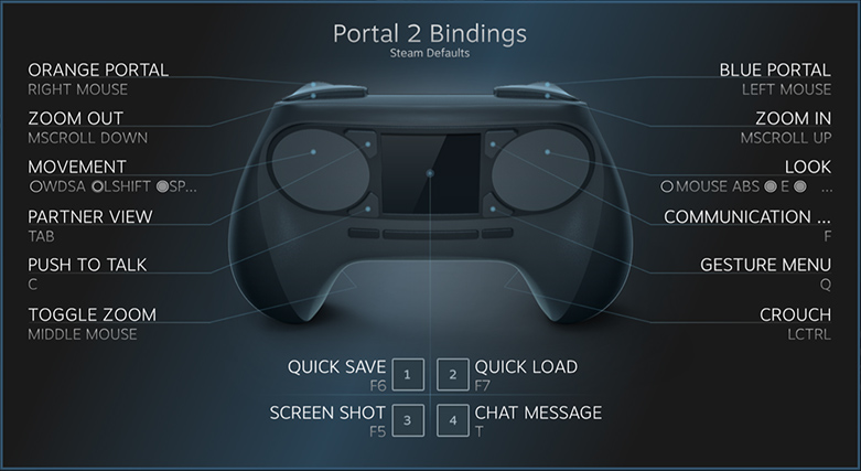 1379343977547-controller-bindings.jpg