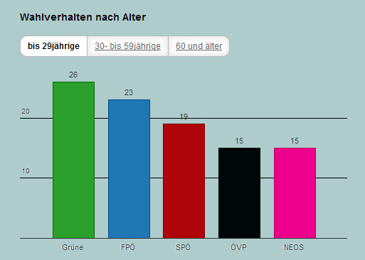gewinnspiele kosmetik gewinnspiele kosmetik