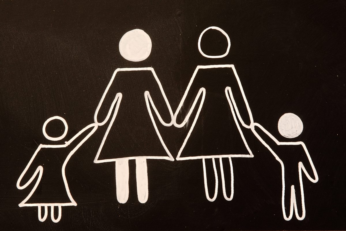 Partnersuche gay GOLEM Kunst- & Baukeramik (@golembaukeramik) • Instagram photos and videos