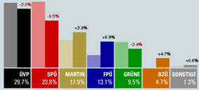 Titelbild