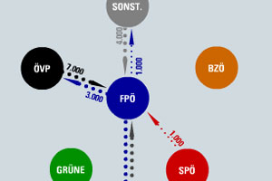 Titelbild