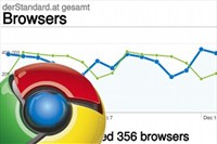 Titelbild