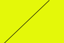 grafik: derstandard.at