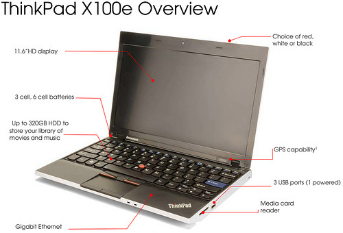 Foto: Lenovo