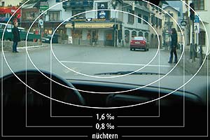 Foto: Kuratorium für Verkehrssicherheit