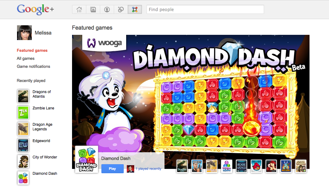 grafik: google
