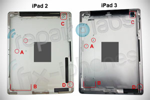 Foto: fix-iphones.com