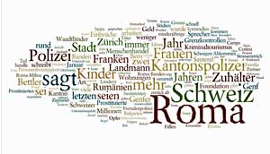 foto: wordle.net