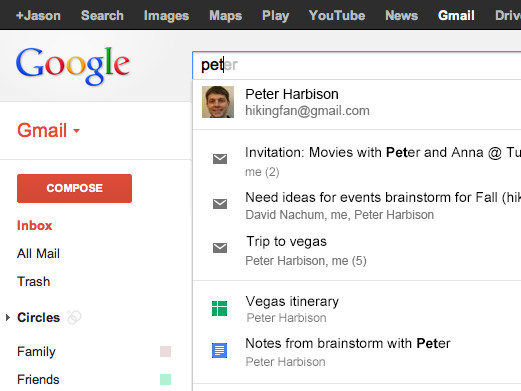 grafik: google