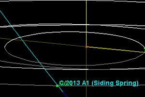 illu.: nasa/jpl
