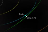 grafik: nasa/jpl-caltech