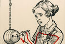 foto: sammlung des elektropathologischen museums 