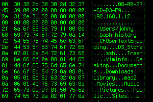 grafik: kaspersky
