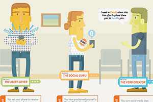 grafik: marketo
