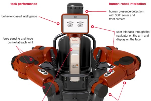 foto: rethink robotics