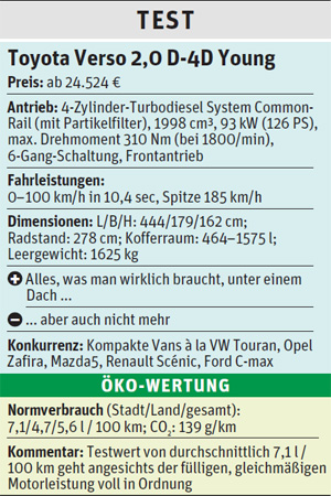 Informationen:Toyota
Service
Toyota
Gebrauchtwagen
Gratis Gebrauchtwagen
inserieren auf derStandard.at/AutoMobil
Informationen:Toyota
Service
Toyota
Gebrauchtwagen
Gratis Gebrauchtwagen
inserieren auf derStandard.at/AutoMobil