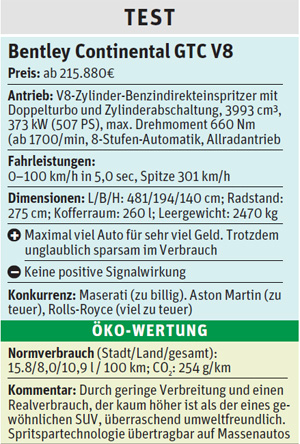 
Link
Bentley


Zum Gustieren
Bentley Gebrauchtwagenauf derStandard.at/AutoMobil