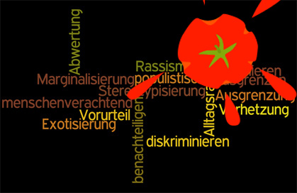 Foto: http://www.wordle.net/create