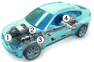 1: V8-Benzin-Direkteinspritzer
2: Hybridgetriebe mit zwei Elektromotoren
3: Hochleistungselektronik
4: Hochleistungsbatterie 1: V8-Benzin-Direkteinspritzer
2: Hybridgetriebe mit zwei Elektromotoren
3: Hochleistungselektronik
4: Hochleistungsbatterie