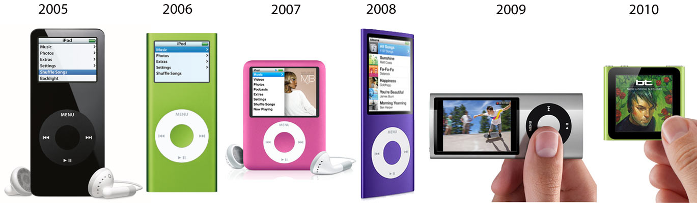 Der neuen Nano ist bereits die sechste Generation der Produktlinie seit 2005.
