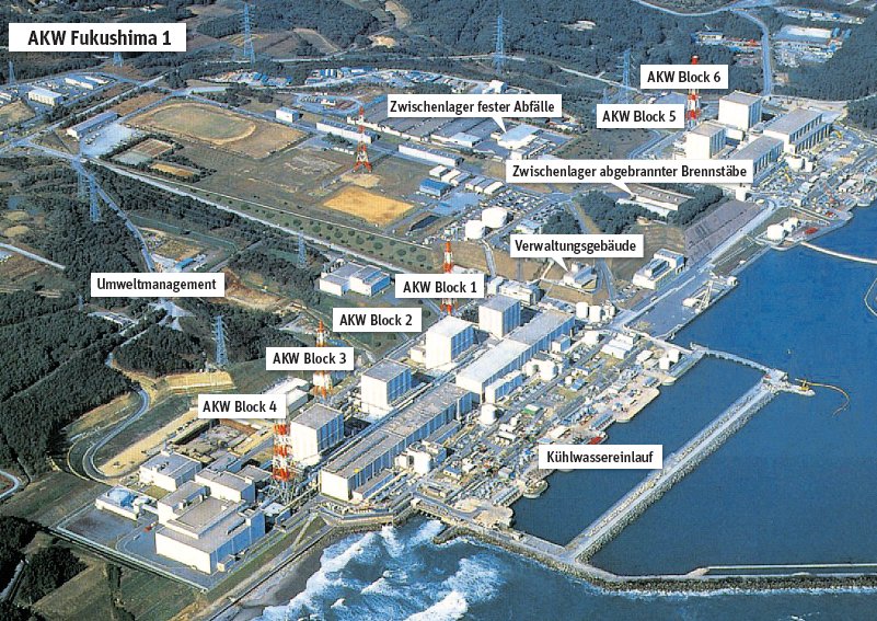 Überblicksgrafik des Atomkraftwerks Fukushima Eins