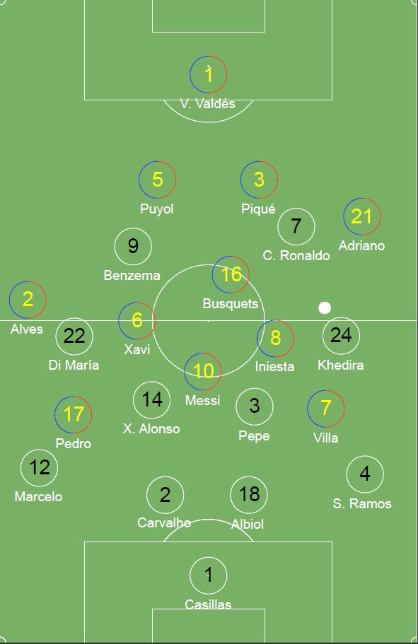 derStandard.at-Bild alternative Real-Formation (derStandard.at/sport)