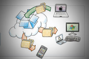 Kritik an Dropbox geht weiter Kritik an Dropbox geht weiter