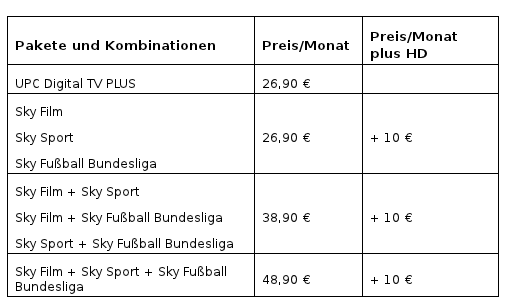 Die Preise bei UPC Artikelbild