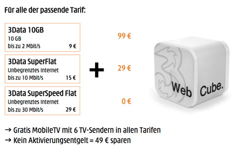 "3"-Daten-Tarife im Überblick Artikelbild
