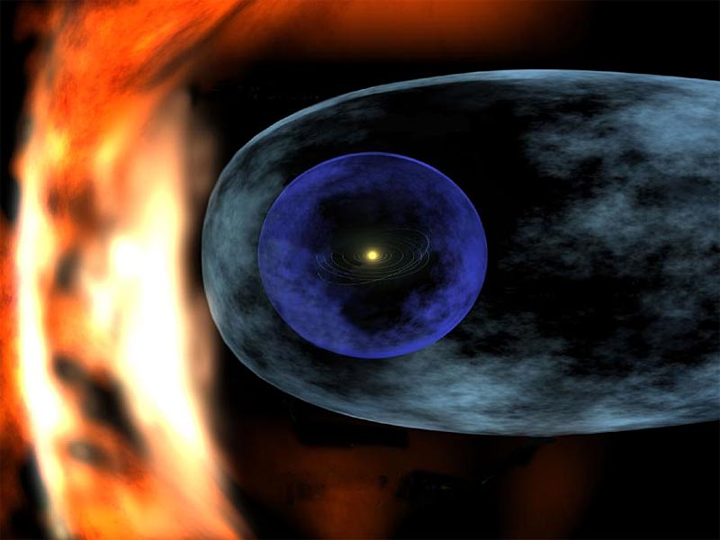 Das solare Magnetfeld und der Sonnenwind formen die Heliosphäre (hier blau dargestellt). Bisher dachte man, dass das Sonnensystem auf seiner Reise durch das interstellare Gas (im Bild orange und weiß) eine Schockfront vor sich her schiebt. Die aktuellen Messungen weisen darauf hin, dass es wohl doch nur eine Arte "Bugwelle" ist.