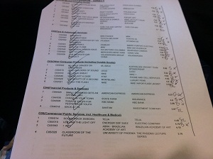 "Longlist" bei Direct.