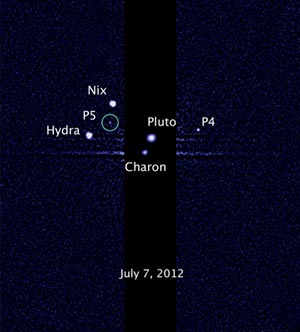 Zwergplanet Pluto im Kreise seiner Lieben. Zwergplanet Pluto im Kreise seiner Lieben.
