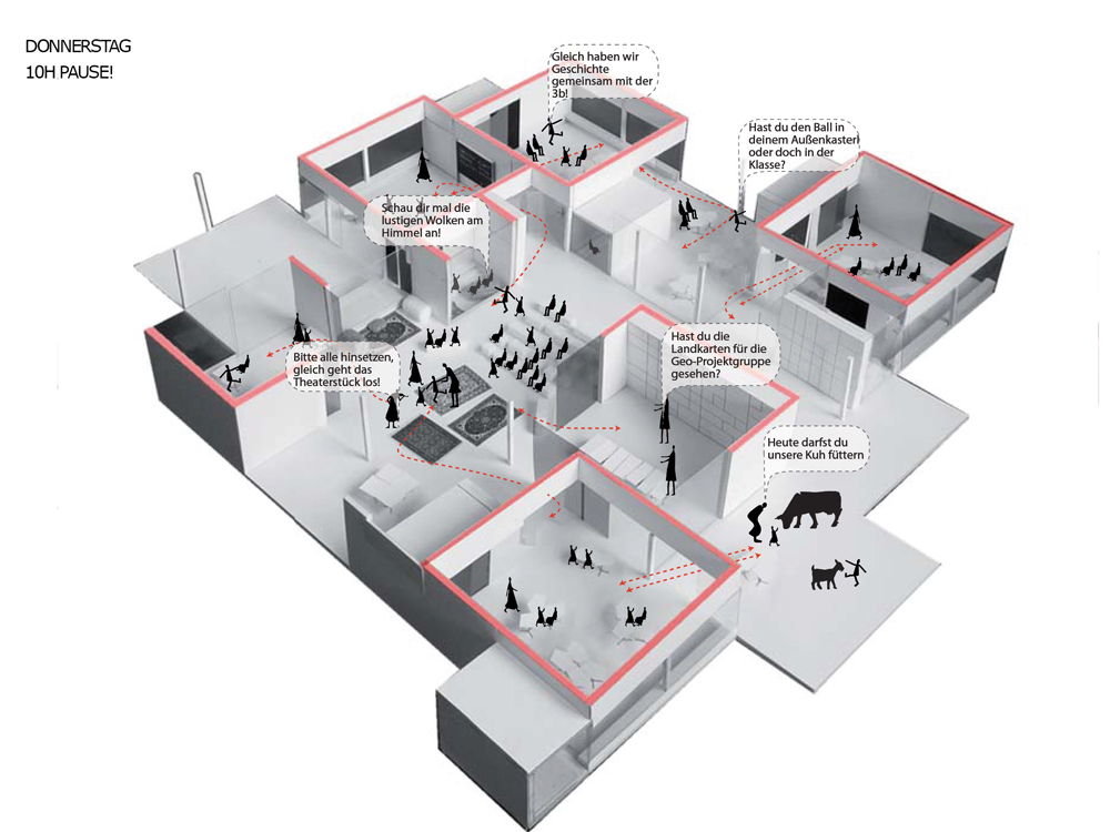 Ein sogenannter Cluster der Schule. (Foto: PPAG)