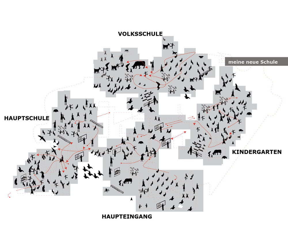 Schematische Darstellung der Schuleinteilung. (Foto: PPAG)
