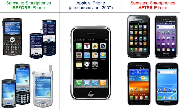 Die laut internen Samsung-Dokumenten eigens bezeichnete "Design-Krise" hat zu einer Veränderung von Samsungs Smartphones geführt. Ob mit oder ohne Orientierung an Apple wird ein Gericht entscheiden.