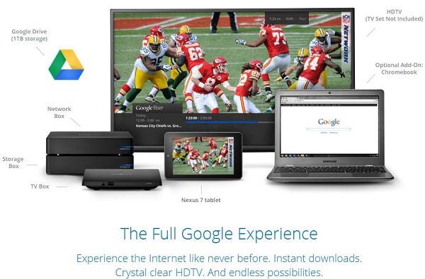 Google Fiber und TV in der Aufstellung.