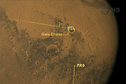 Das "Mars Science Laboratory" (grün) im Anflug auf das Landegebiet und der "Mars Reconnaissance Orbiter" (MRO)
