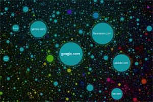 Google und Facebook sind die größten Gestirne im Web-Kosmos. Google und Facebook sind die größten Gestirne im Web-Kosmos.