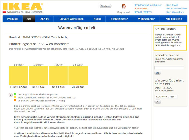 Ikea-Service Warenverfügbarkeit: "Der Artikel ist wahrscheinlich wieder erhältlich am ...", heißt es von Tag zu Tag.