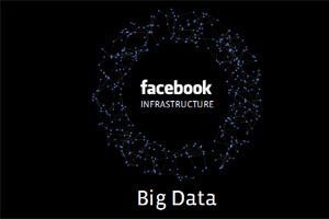 Jay Parikh präsentiert Zahlen von Facebooks Datenverarbeitung Jay Parikh präsentiert Zahlen von Facebooks Datenverarbeitung