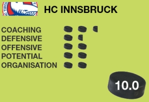 HC Innsbruck: Bisher neun Saisonen in der Bundesliga/EBEL (443 Spiele, 214 Siege), größte Erfolge: Halbfinale 2003, 2005, 2006 | Aktueller Kader HC Innsbruck: Bisher neun Saisonen in der Bundesliga/EBEL (443 Spiele, 214 Siege), größte Erfolge: Halbfinale 2003, 2005, 2006 | Aktueller Kader