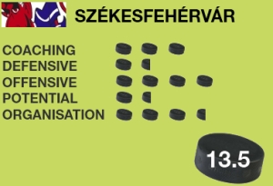 Székesfehérvár: Bisher fünf Saisonen in der EBEL (265 Spiele, 100 Siege), größte Erfolge: Viertelfinale 2010, 2012 | Aktueller Kader Székesfehérvár: Bisher fünf Saisonen in der EBEL (265 Spiele, 100 Siege), größte Erfolge: Viertelfinale 2010, 2012 | Aktueller Kader