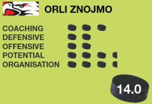 Orli Znojmo: Bisher eine Saison in der EBEL (52 Spiele, 19 Siege), größter Erfolg: Viertelfinale 2012 | Aktueller Kader Orli Znojmo: Bisher eine Saison in der EBEL (52 Spiele, 19 Siege), größter Erfolg: Viertelfinale 2012 | Aktueller Kader