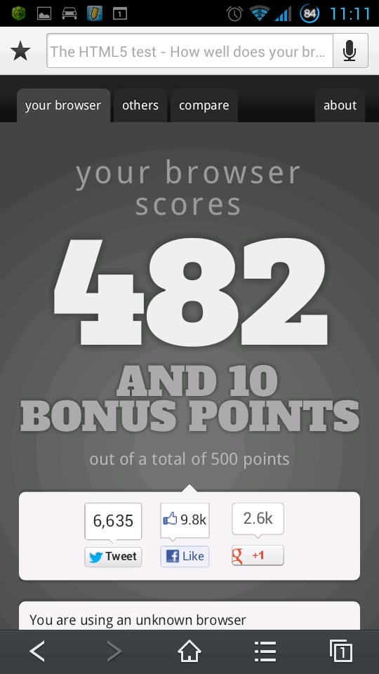 Ergebnis bestätigt: Mit 482 von 500 Punkten bei html5test.com setzt sich Baidu Explorer an die Spitze der mobilen Browser in Sachen HTML5-Kompatibilität.
